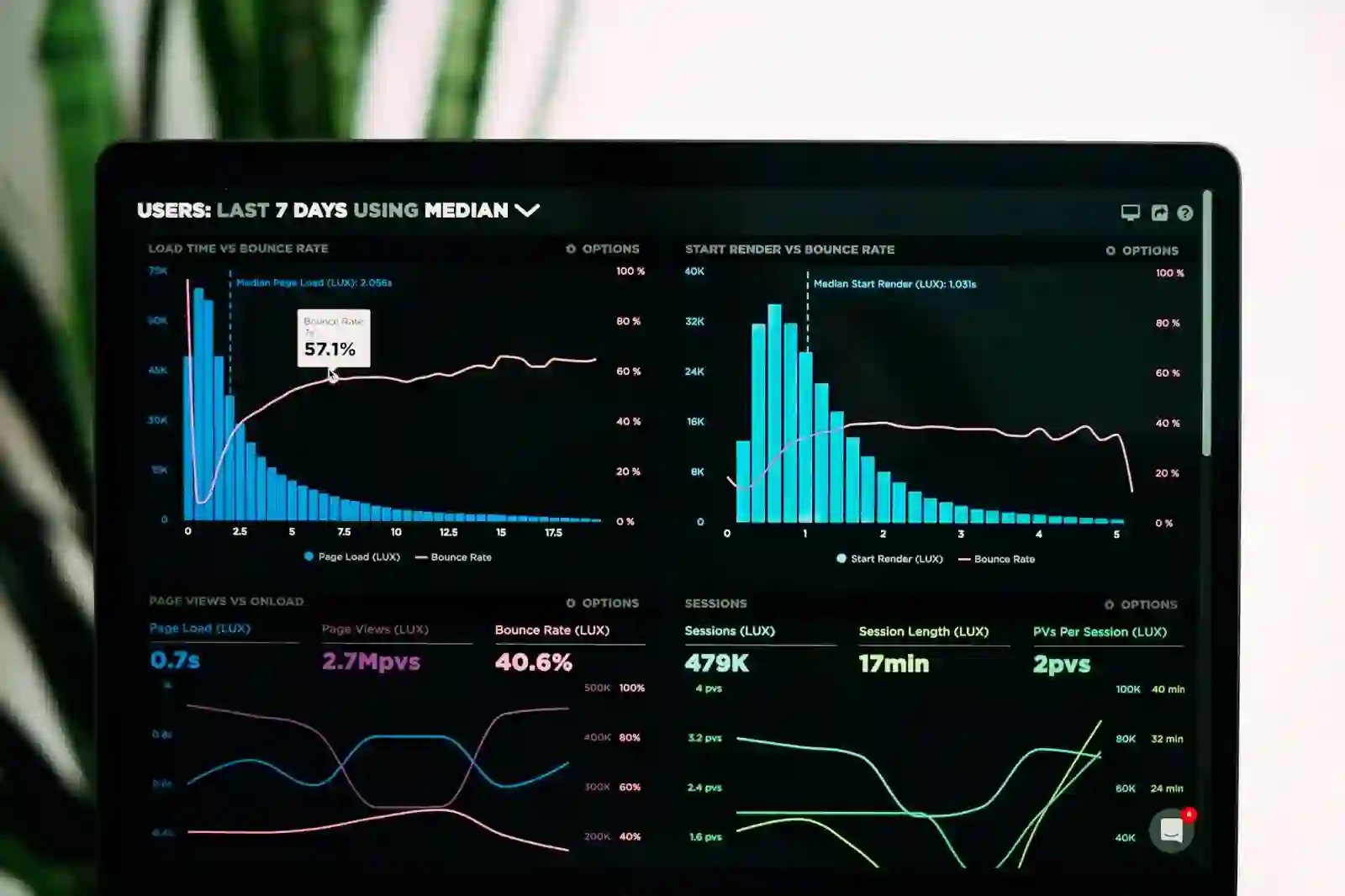 Vision Transformer (ViT-G) (Google DeepMind)