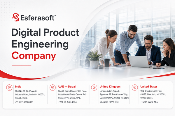Screenshot or Official Image for esferasoft.com - Digital Product Engineering Company | Custom Product Development