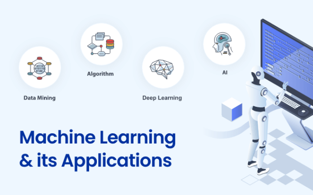 Things to know about Machine Learning & Its Applications - Digital ...