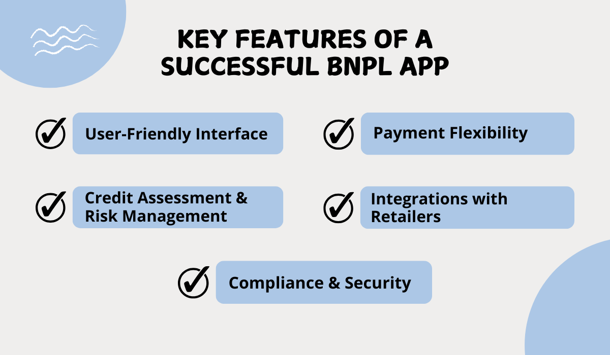 BNPL app development cost