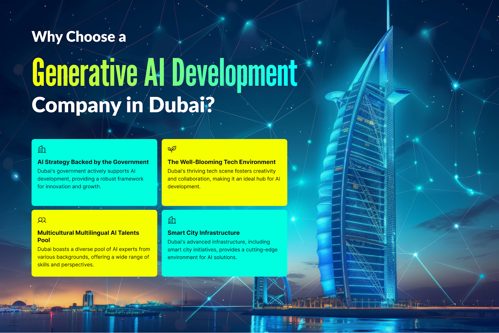 AI development companies list Dubai
